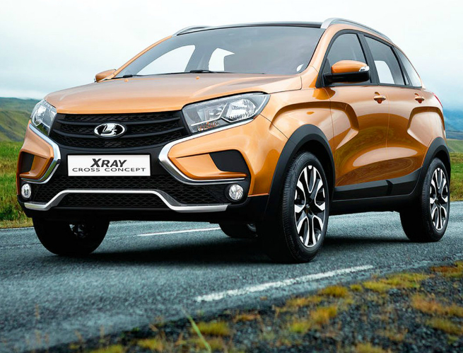 Рейтинг популярности LADA в регионах